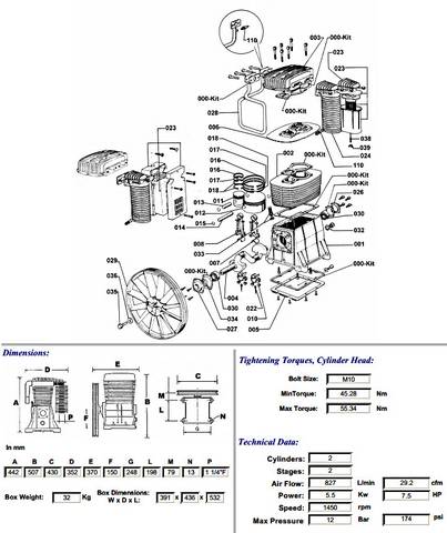 kefali-aerosumpiesti-kompreser-b6000-kefales-aerosumpieston-b6000-a2492